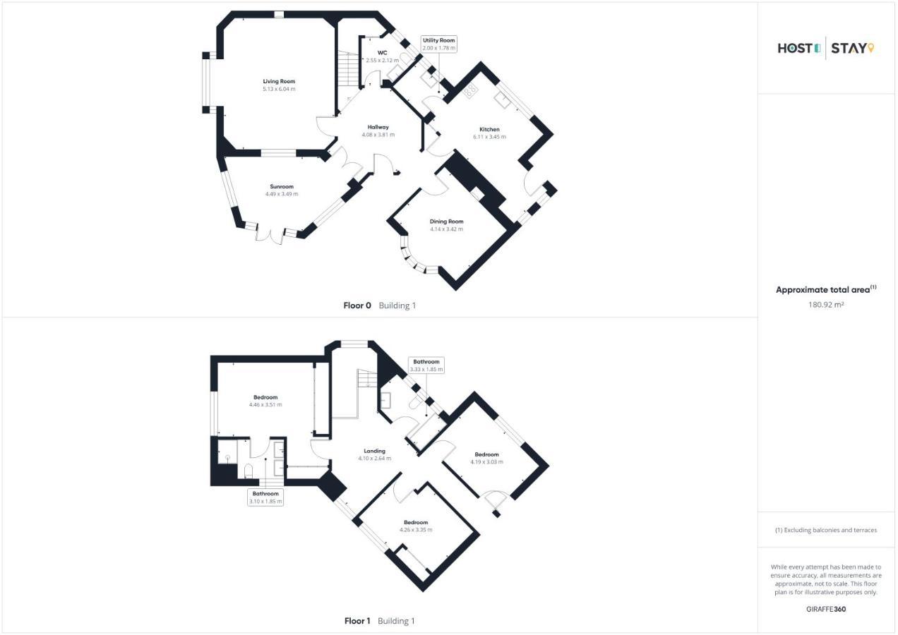 Host & Stay - White Lodge Scalby  Экстерьер фото